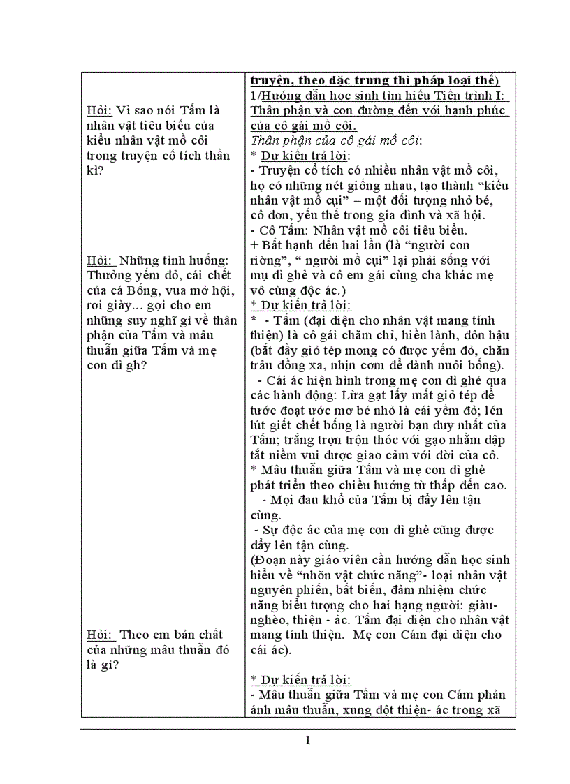 image for page Vai trò và tác dụng của yếu tố thần kì trong dạy học Tấm Cám nhằm phát huy năng lực nhận thức và cảm thụ thẩm mĩ cho học sinh lớp 10 THPT 1