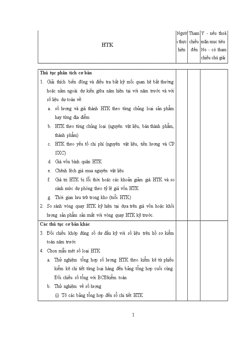 image for page Hoàn thiện quy trình kiểm toán HTK trong kiểm toán BCTC tại Công ty kiểm toán và tư vấn tài chính kế toán AFC Sài Gòn 1