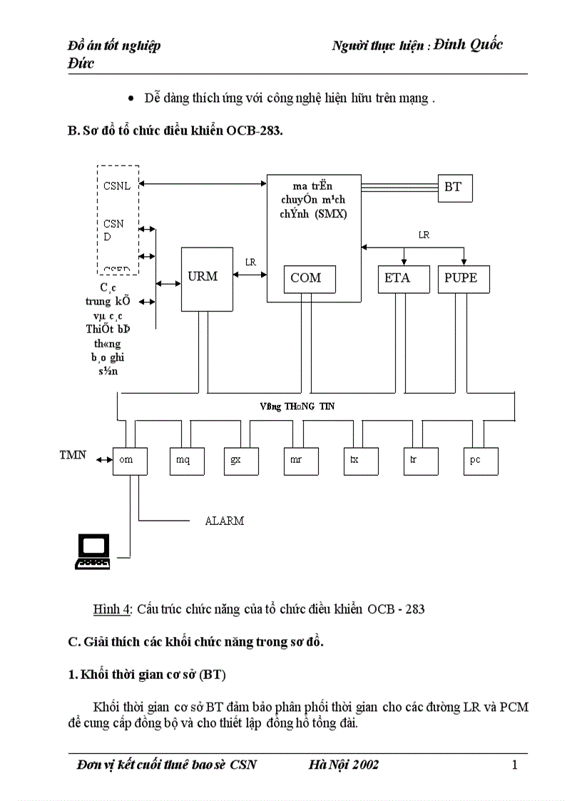 image for page Phân tích khối kết cuối thuê bao số CSN trong tổng đài Alcatel 1000 E10