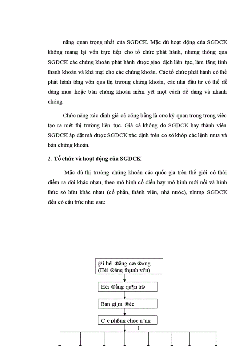 image for page Thực trạng thị trường chứng khoán Việt Nam và giải pháp nâng cao hoạt động của thị trường này 1