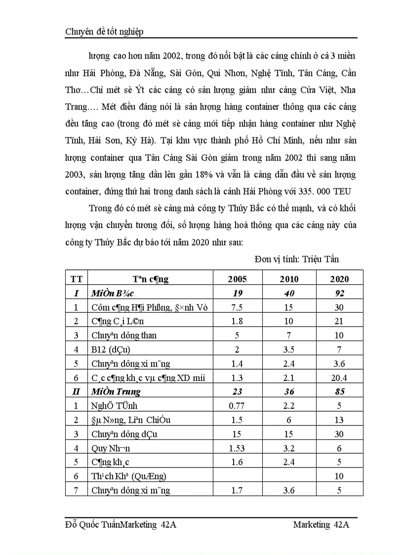 image for page Phân tích các cơ hội thị trường vận chuyển hàng khô hàng bách hóa đa năng bằng đường thủy nội địa của công ty vận tải thuỷ Bắc Nosco 1