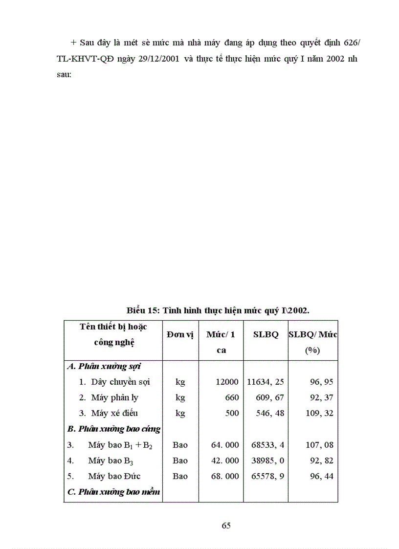 image for page Một số biện pháp nhằm nâng cao hiệu quả của các hình thức trả lương trả công tại Nhà máy thuốc lá Thăng Long 1