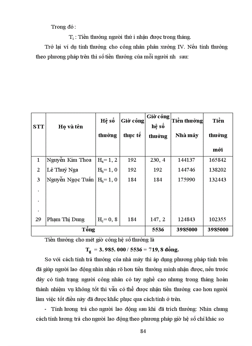 image for page Một số biện pháp nhằm nâng cao hiệu quả của các hình thức trả lương trả công tại Nhà máy thuốc lá Thăng Long 1