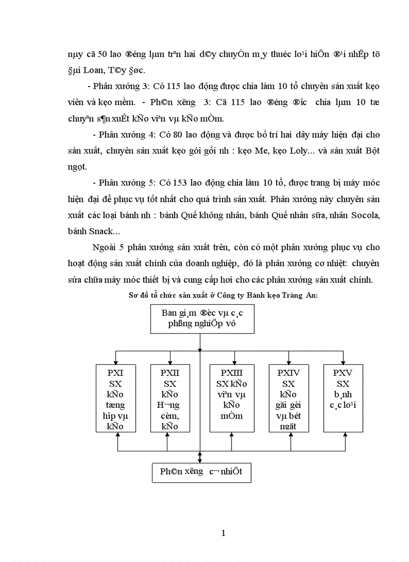 image for page Giải pháp nâng cao hiệu quả sử dụng vốn lưu động ở công ty Bánh kẹo Tràng An 1