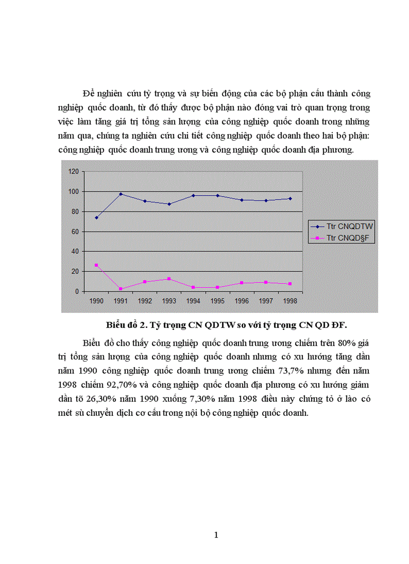 image for page Vận dụng một số phương pháp thống kê để phân tích tình hình phát triển công nghiệp thủ công ở CHDCND Lào giai đoạn 1985 1989 và dự báo giai đoạn 1999 2005 1