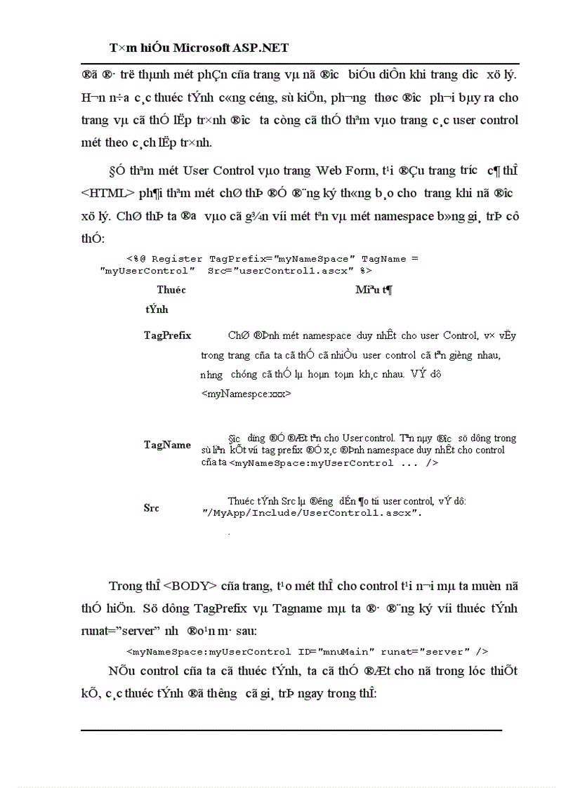 image for page Tìm hiểu Microsoft ASP NET