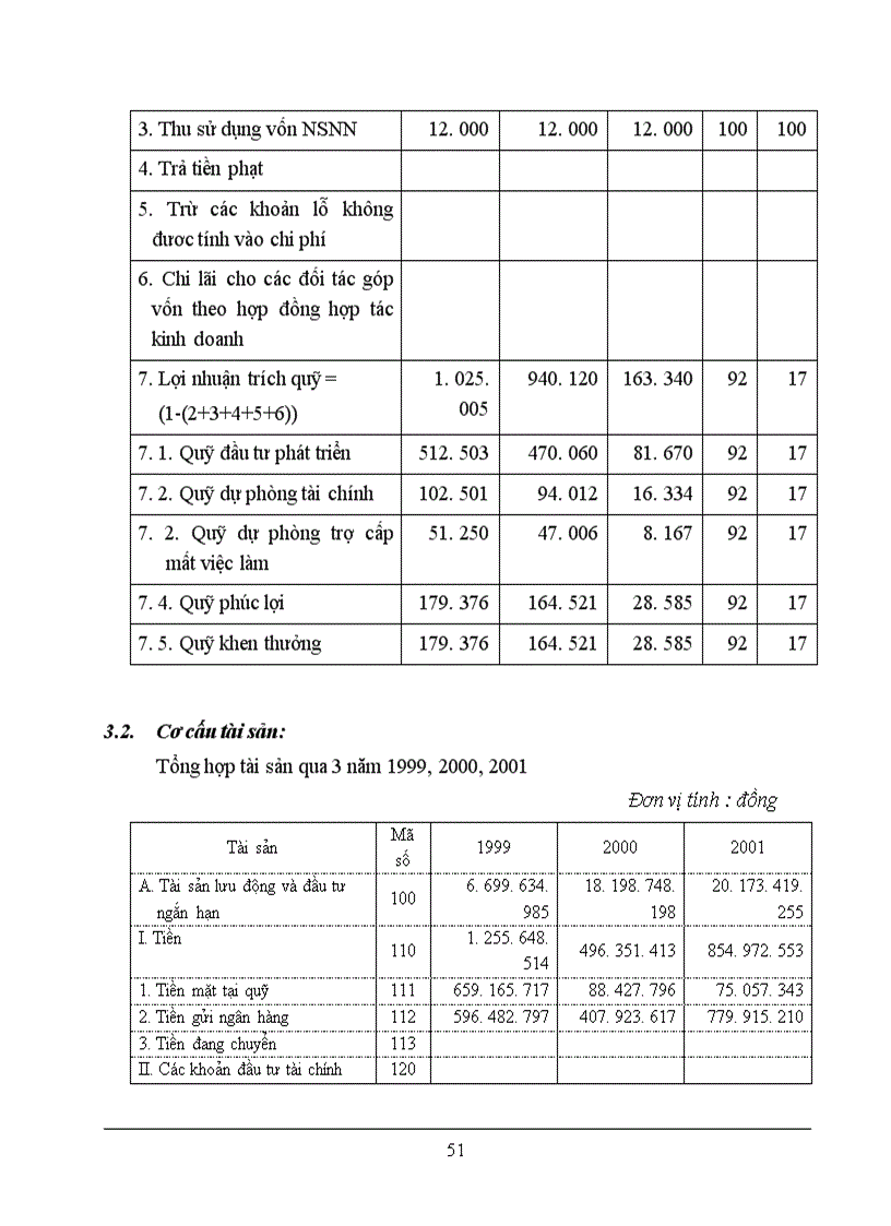 image for page Báo cáo thực tập tại công ty in Hàng không