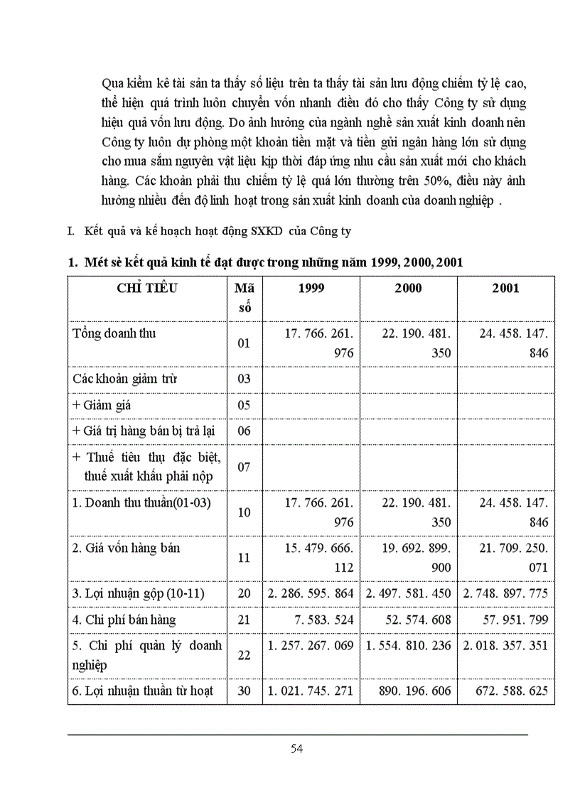image for page Báo cáo thực tập tại công ty in Hàng không