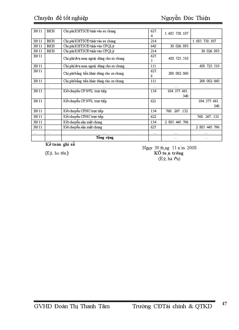 image for page Hoàn thiện tổ chức công tác Kế toán tập hợp chi phí sản xuất tính giá thành sản phẩm 1
