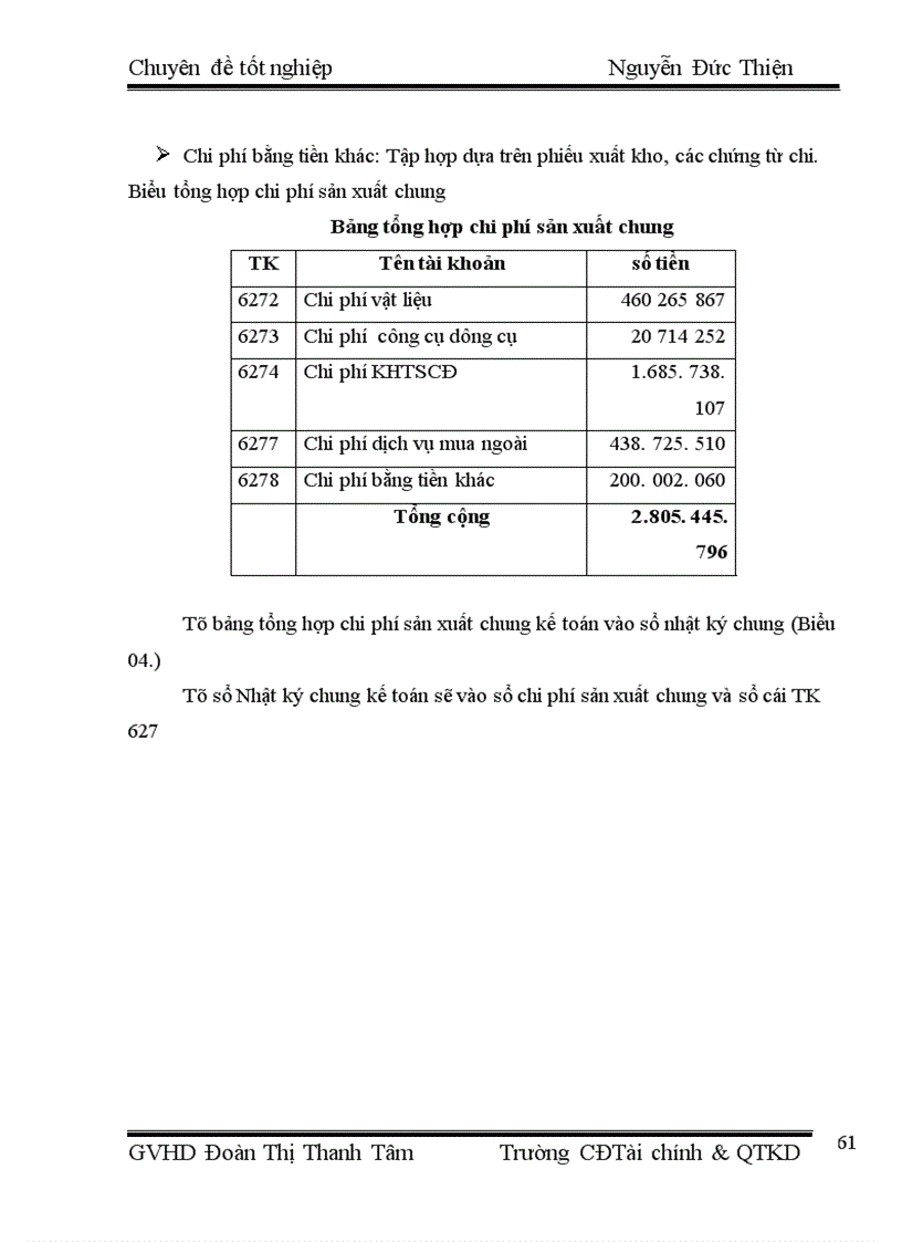 image for page Hoàn thiện tổ chức công tác Kế toán tập hợp chi phí sản xuất tính giá thành sản phẩm 1