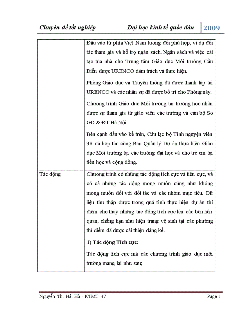 image for page Đánh giá hiệu quả của mô hinh giáo dục môi trường trong các trường tiểu học thuộc dự án 3R HN 1