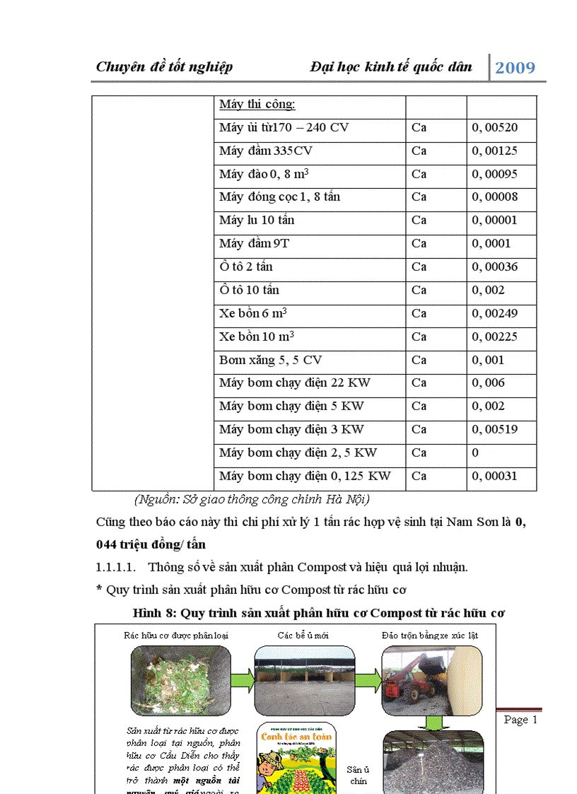 image for page Đánh giá hiệu quả của mô hinh giáo dục môi trường trong các trường tiểu học thuộc dự án 3R HN 1