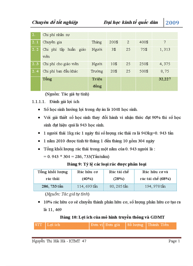 image for page Đánh giá hiệu quả của mô hinh giáo dục môi trường trong các trường tiểu học thuộc dự án 3R HN 1