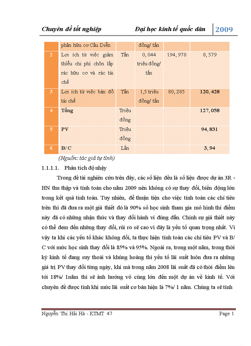image for page Đánh giá hiệu quả của mô hinh giáo dục môi trường trong các trường tiểu học thuộc dự án 3R HN 1