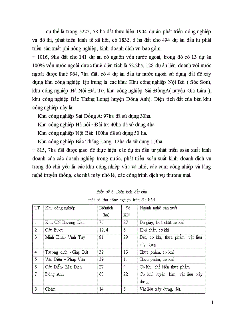 image for page Quản lý Nhà nước về đất đai trên địa bàn thành phố Hà Nội