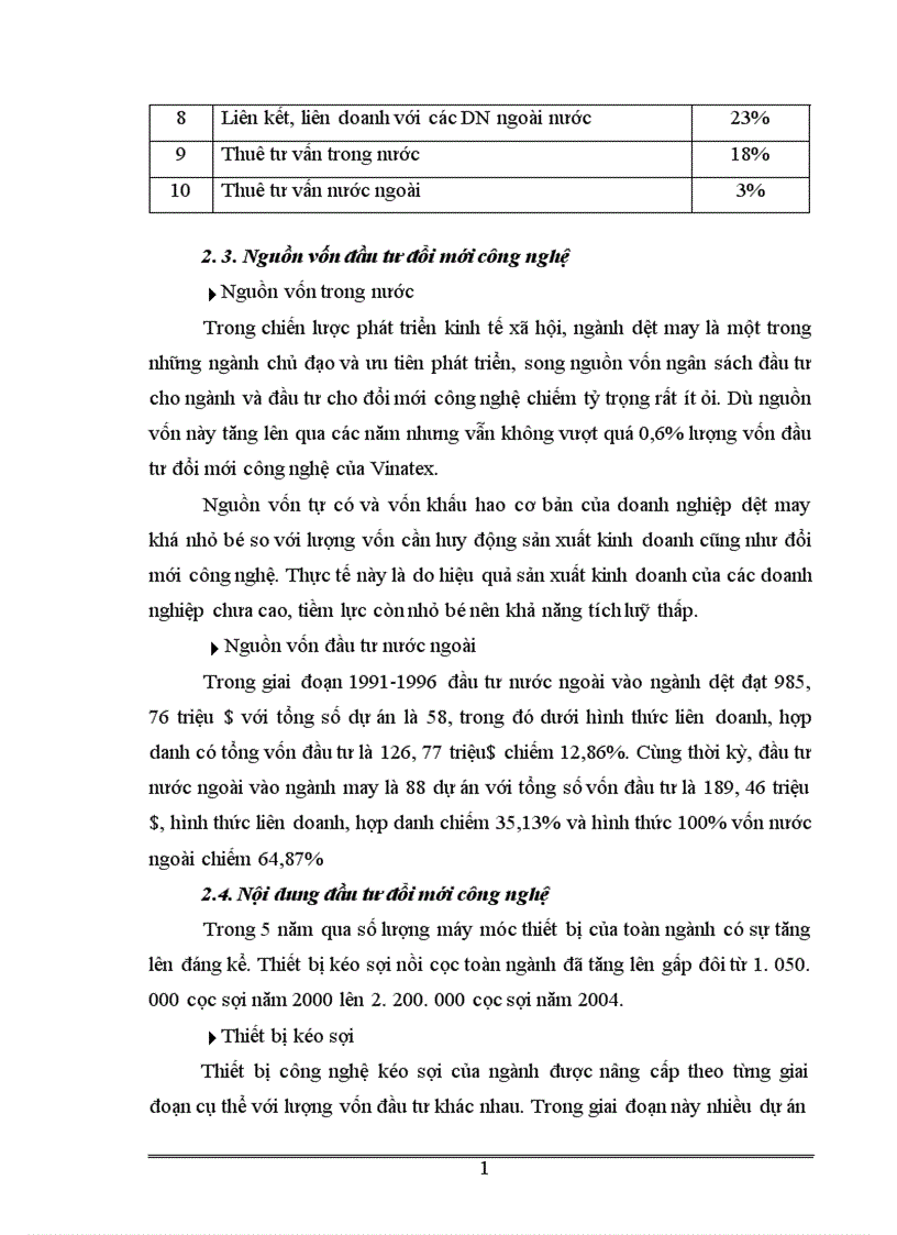 image for page thực trạng và giải pháp về đầu tư đổi mới công nghệ ngành dệt may Việt Nam 1