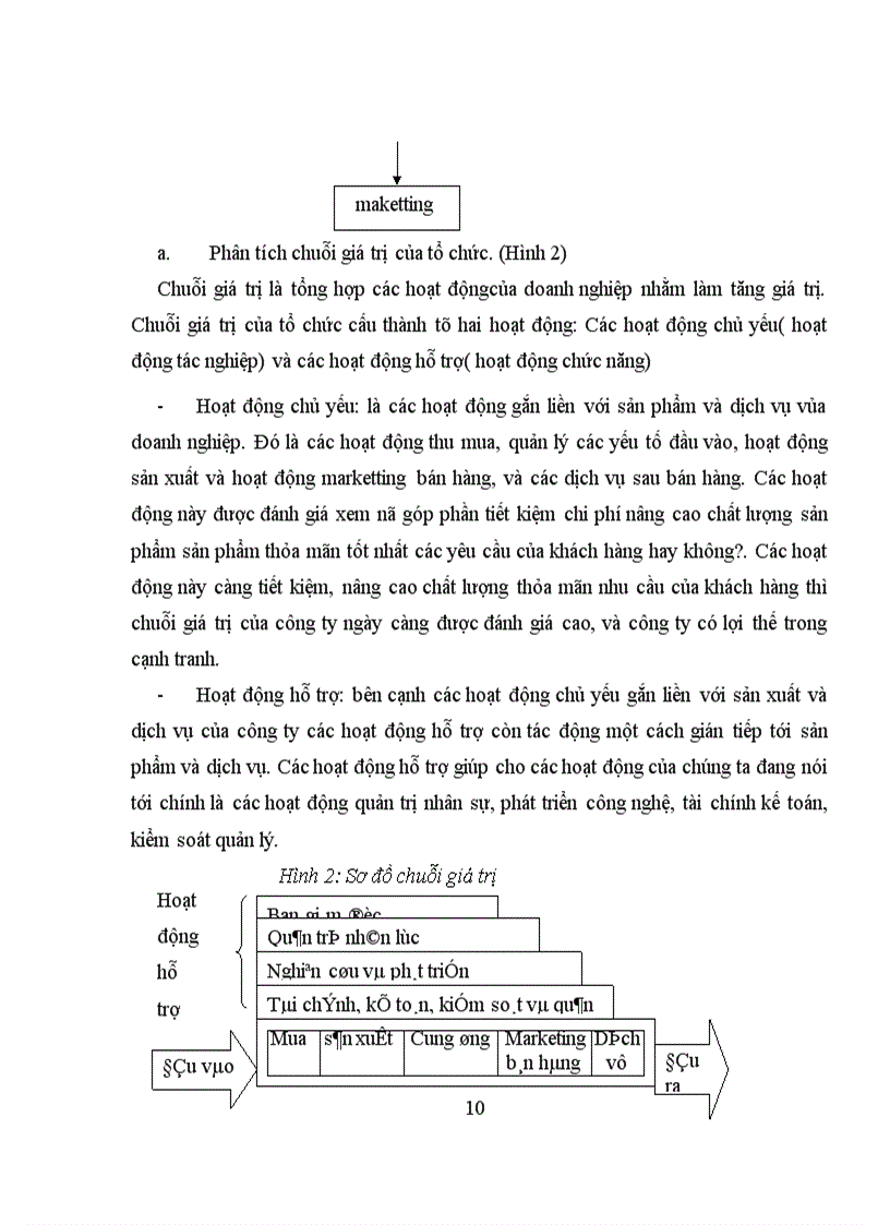 image for page Hoàn thiện công tác xây dựng chiến lược kinh doanh tại công ty thiết bị đo điện giai đoạn 2005 2010 1