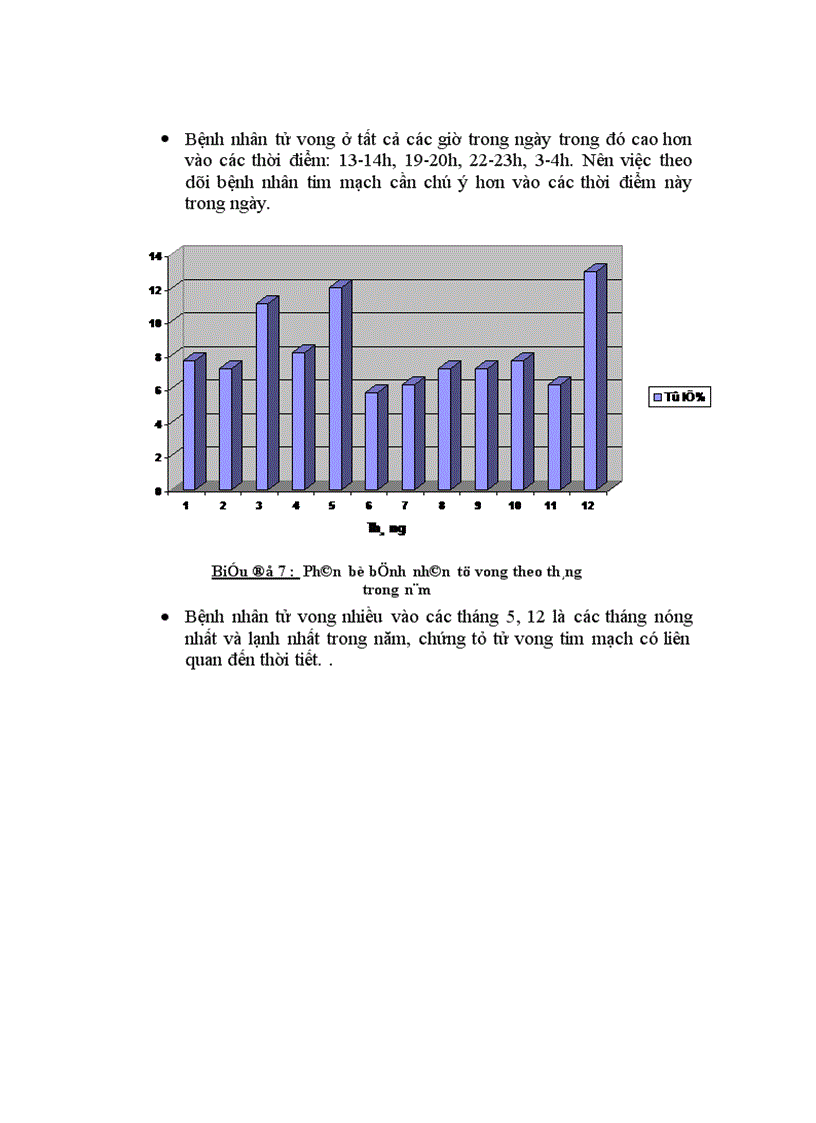 image for page Một số yếu tố liên quan đến tử vong của bệnh tim mạch nói chung và các bệnh tim mạch có tỉ lệ tử vong cao nhất 1