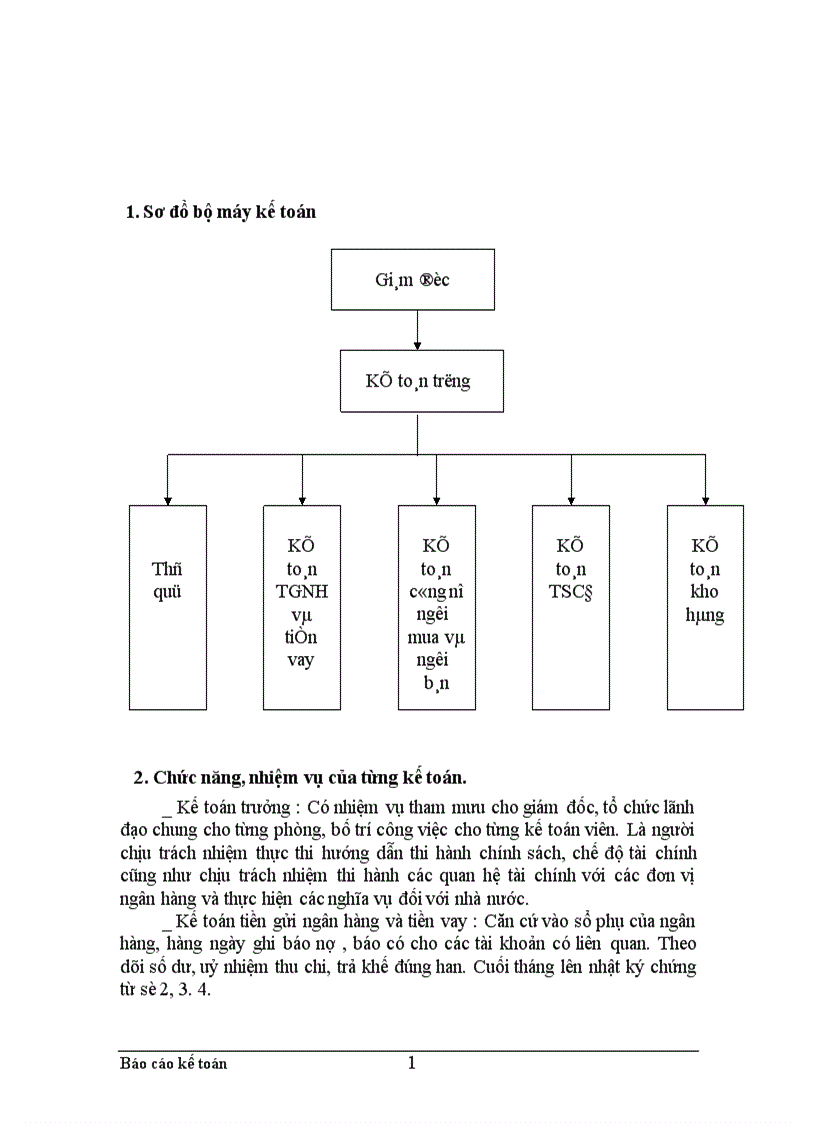 image for page Thực trạng công tác hạch toán kế toán tổng hợp tại Xí nghiệp dệt may xuất nhập khẩu và dịch vụ tổng hợp 1
