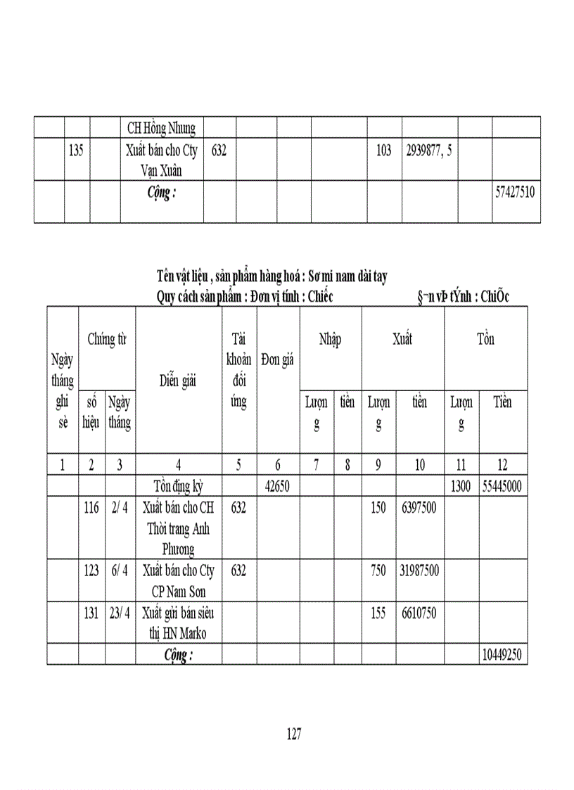 image for page Thực trạng công tác hạch toán kế toán tổng hợp tại Xí nghiệp dệt may xuất nhập khẩu và dịch vụ tổng hợp 1
