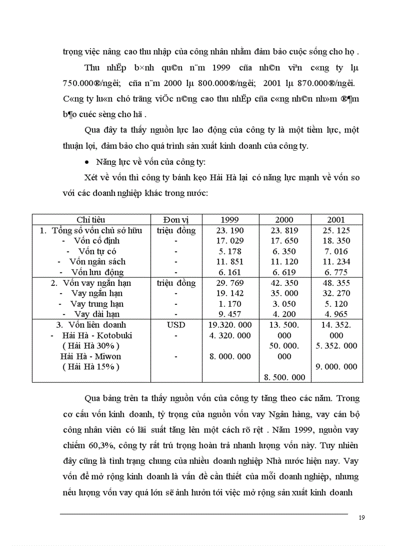 image for page Hoàn thiện hệ thống kênh phân phối của công ty bánh kẹo Hải Hà