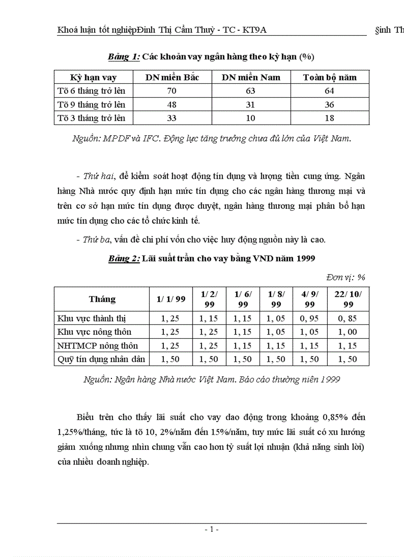 image for page Huy động vốn cho sản xuất kinh doanh ở xí nghiệp xây lắp điện công ty điện lực I