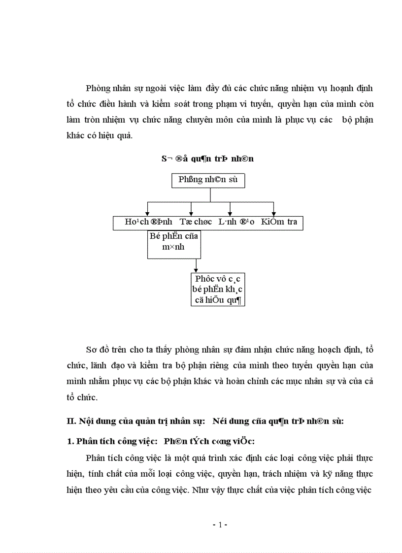 image for page Thực trạng về công tác quản trị nhân sự tại công ty Máy Tính Việt Nam I 1