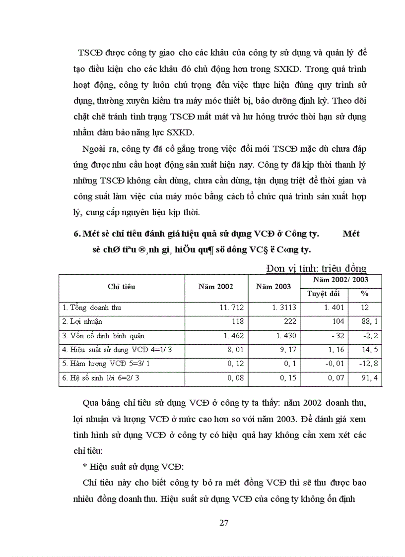 image for page Một số biện pháp quản lý vốn cố định nhằm nâng cao hiệu quả sử dụng vốn cố định tại Công ty in Công Đoàn 1