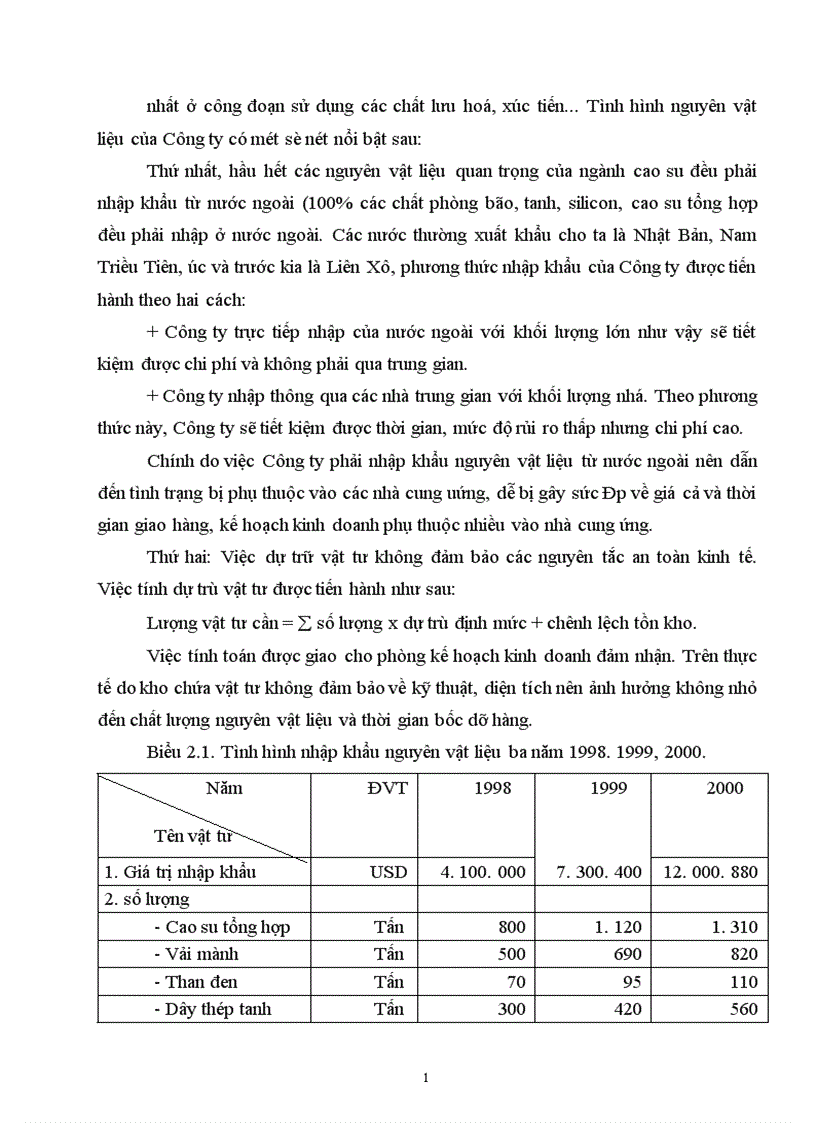 image for page Một số giải pháp nhằm hoàn thiện công tác QTNL tại công ty Cao Su Sao Vàng 1