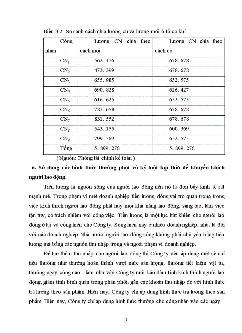 image for page Một số giải pháp nhằm hoàn thiện công tác QTNL tại công ty Cao Su Sao Vàng 1