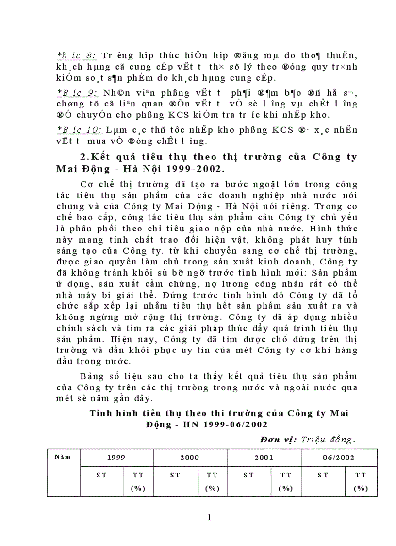 image for page Khảo sát tổng hợp tình hình sản xuất kinh doanh công ty Mai Động 1