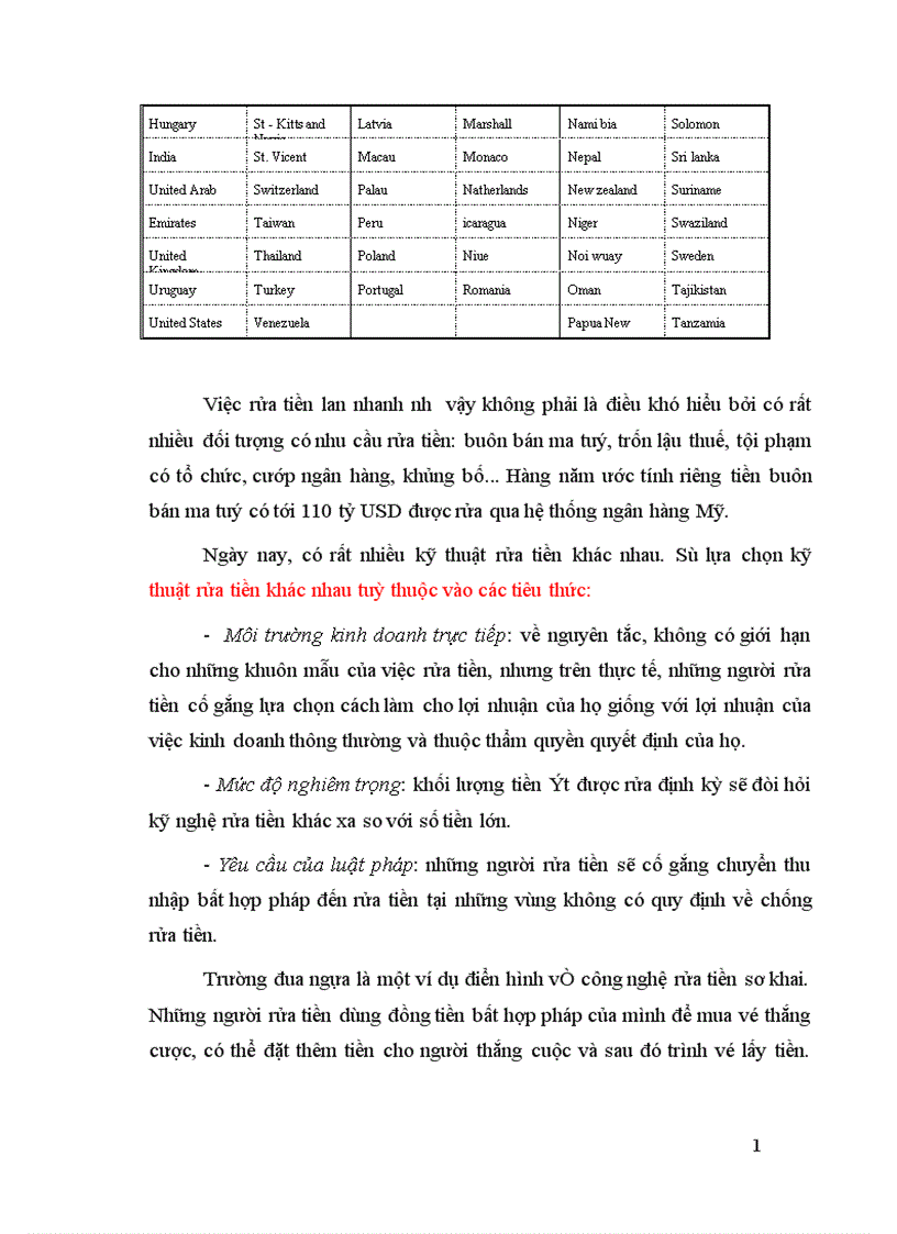 image for page Rửa tiền và chống rửa tiền hiện tượng giải pháp ở các nước trên thế giới và Việt Nam 1