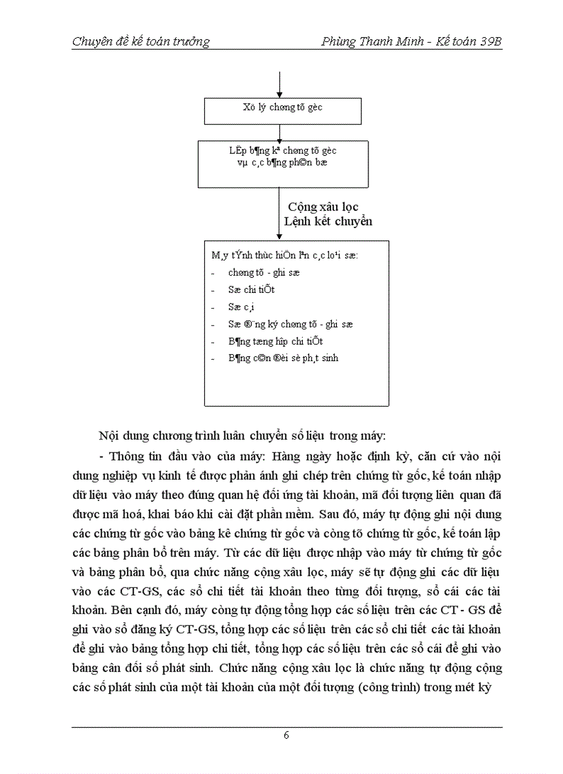 image for page Hoàn thiện công tác hạch toán chi phí sản xuất và tính giá thành sản phẩm tại Công ty Cầu 7 Thăng Long 1