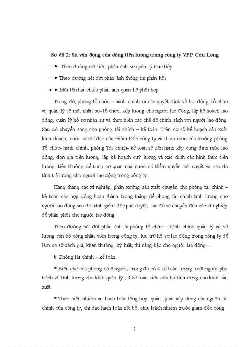 image for page Một số giải pháp nhằm hoàn thiện công tác quản lý tiền lương tiền thưởng tại công ty Văn Phòng Phẩm Cửu Long 1