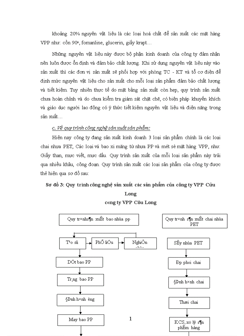 image for page Một số giải pháp nhằm hoàn thiện công tác quản lý tiền lương tiền thưởng tại công ty Văn Phòng Phẩm Cửu Long 1