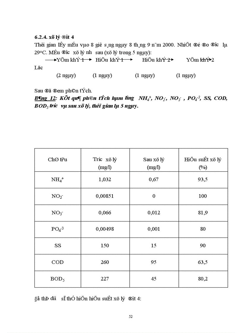 image for page Sử dụng hệ thống hồ sinh học kết hợp với hệ thống lọc qua hào đất để xử lý nước thải có nồng độ chất hữu cơ cao