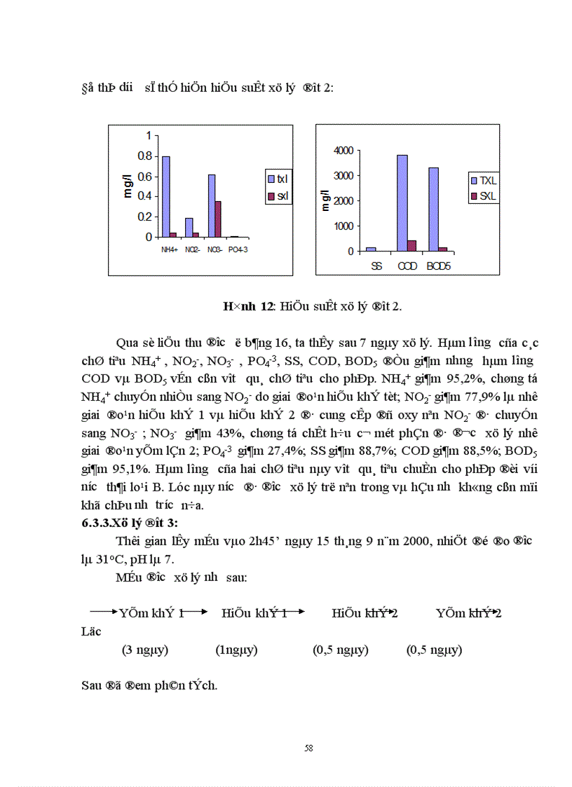image for page Sử dụng hệ thống hồ sinh học kết hợp với hệ thống lọc qua hào đất để xử lý nước thải có nồng độ chất hữu cơ cao