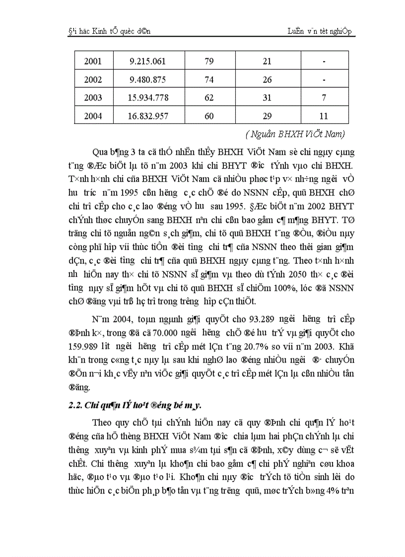 image for page Công tác quản lí tài chính BHXH Việt Nam Thực trạng và giải pháp 1
