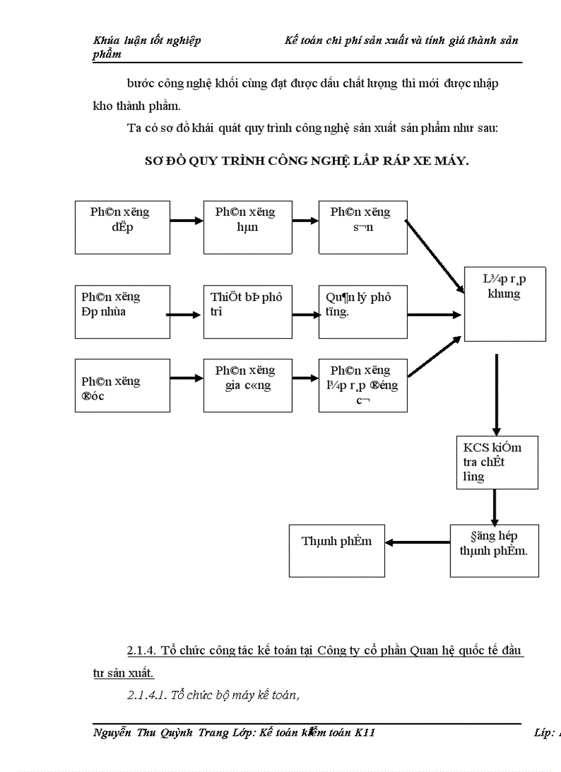 image for page Kế toán chi phí sản xuất và tính giá thành sản phẩm tại Công ty cổ phần Quan hệ quốc tế đầu tư sản xuất 1