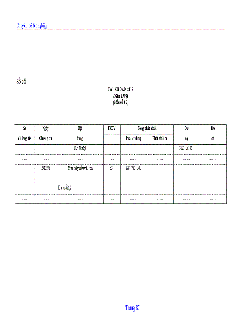 image for page Tổ chức hạch toán TSCĐ với việc nâng cao hiệu quả sử dụng TSCĐ ở Công ty quản lý và sửa chữa đường bộ 234 1