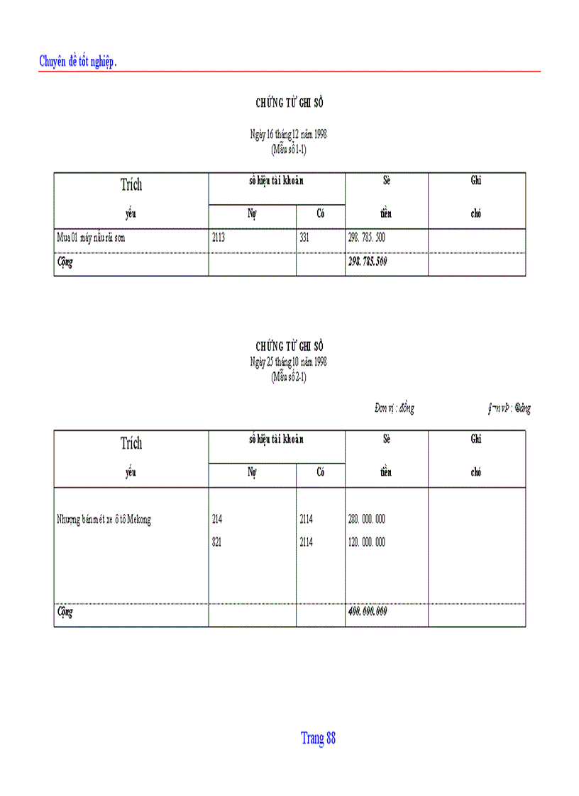 image for page Tổ chức hạch toán TSCĐ với việc nâng cao hiệu quả sử dụng TSCĐ ở Công ty quản lý và sửa chữa đường bộ 234 1