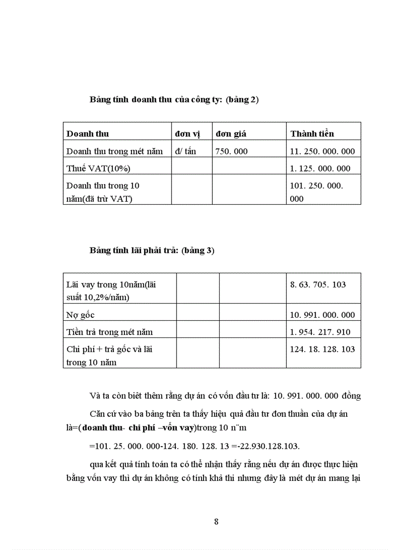 image for page Báo cáo thực tập tại Công ty môi trường đô thị Hà Nội