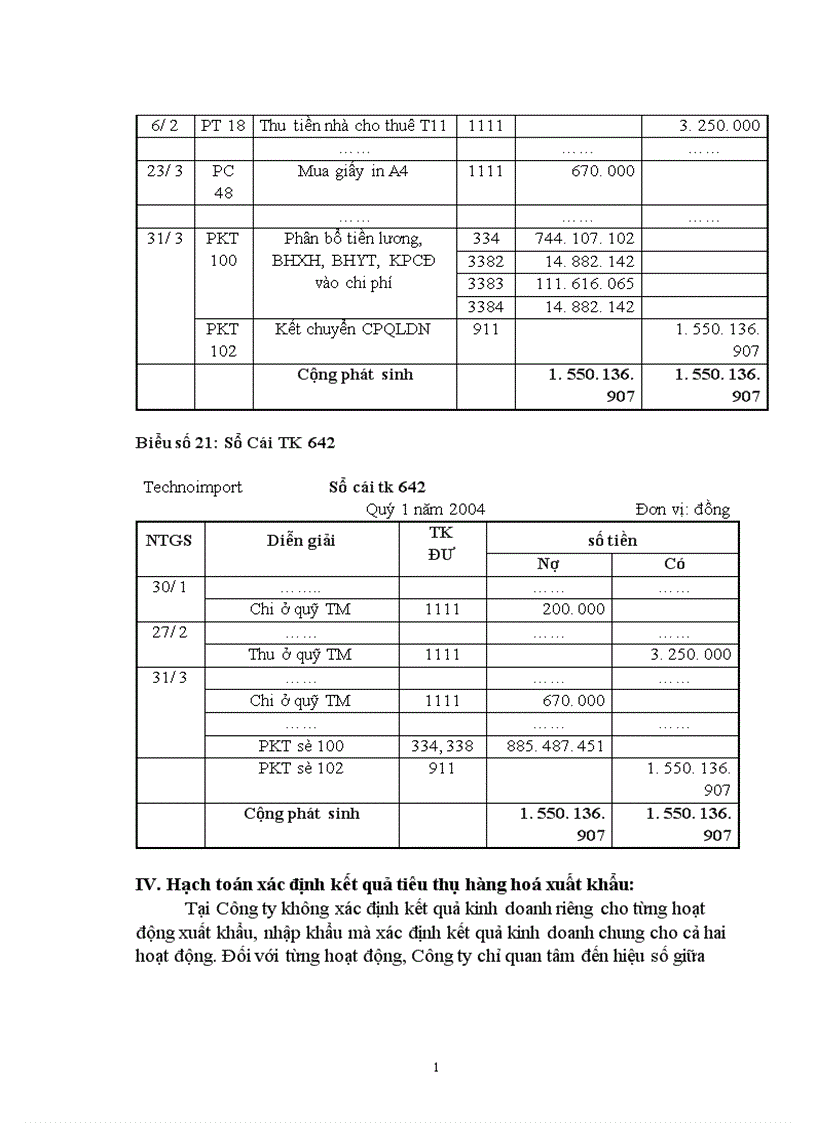 image for page Thực trạng và giải pháp hoàn thiện hạch toán lưu chuyển hàng hoá xuất khẩu và xác định kết quả tiêu thụ hàng xuất khẩu tại Công ty XNK Thiết bị toàn bộ và kỹ thuật 1