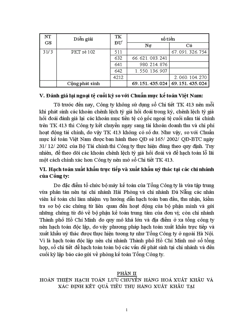image for page Thực trạng và giải pháp hoàn thiện hạch toán lưu chuyển hàng hoá xuất khẩu và xác định kết quả tiêu thụ hàng xuất khẩu tại Công ty XNK Thiết bị toàn bộ và kỹ thuật 1