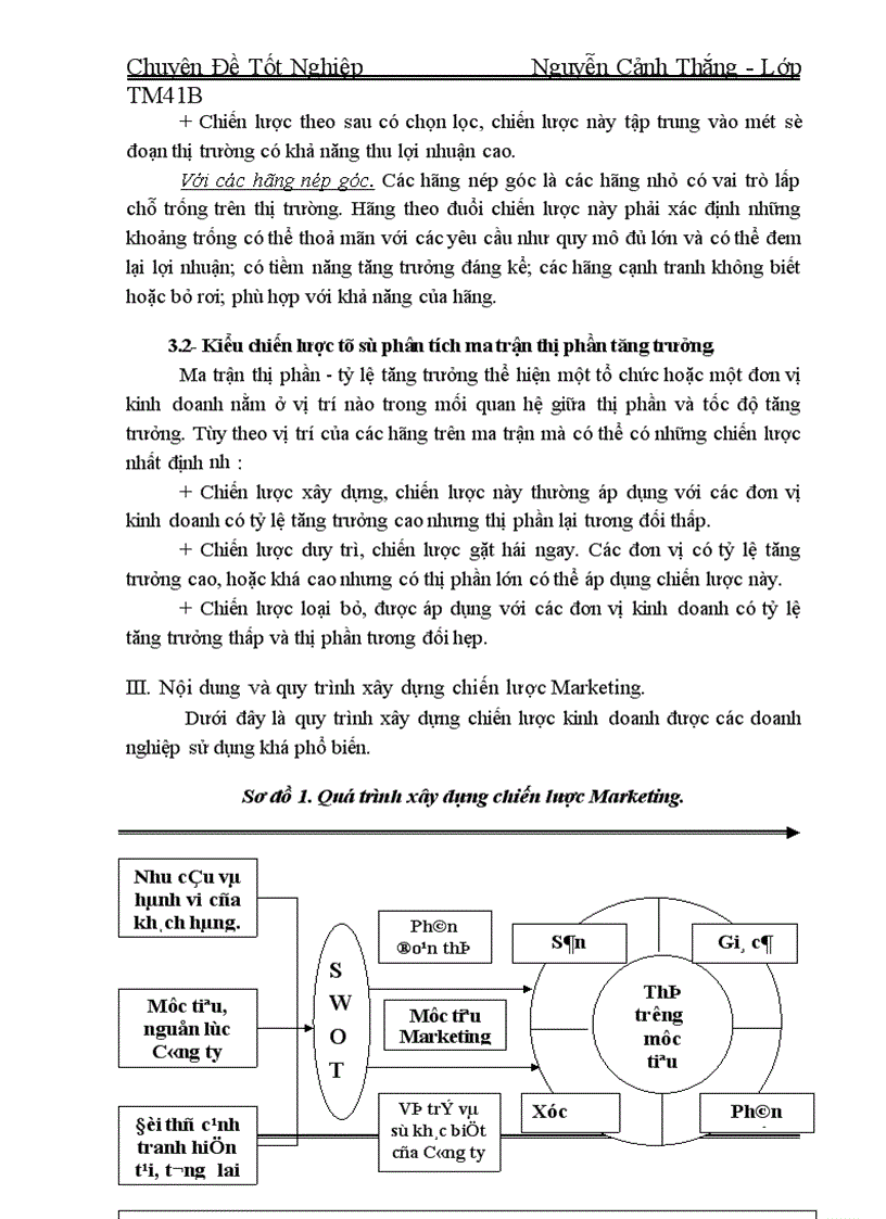 image for page Chiến lược Marketing của Công ty Vật Tư Bưu Điện I trong thời gian tới 1