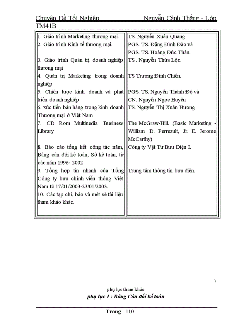 image for page Chiến lược Marketing của Công ty Vật Tư Bưu Điện I trong thời gian tới 1