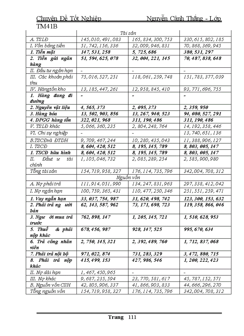 image for page Chiến lược Marketing của Công ty Vật Tư Bưu Điện I trong thời gian tới 1