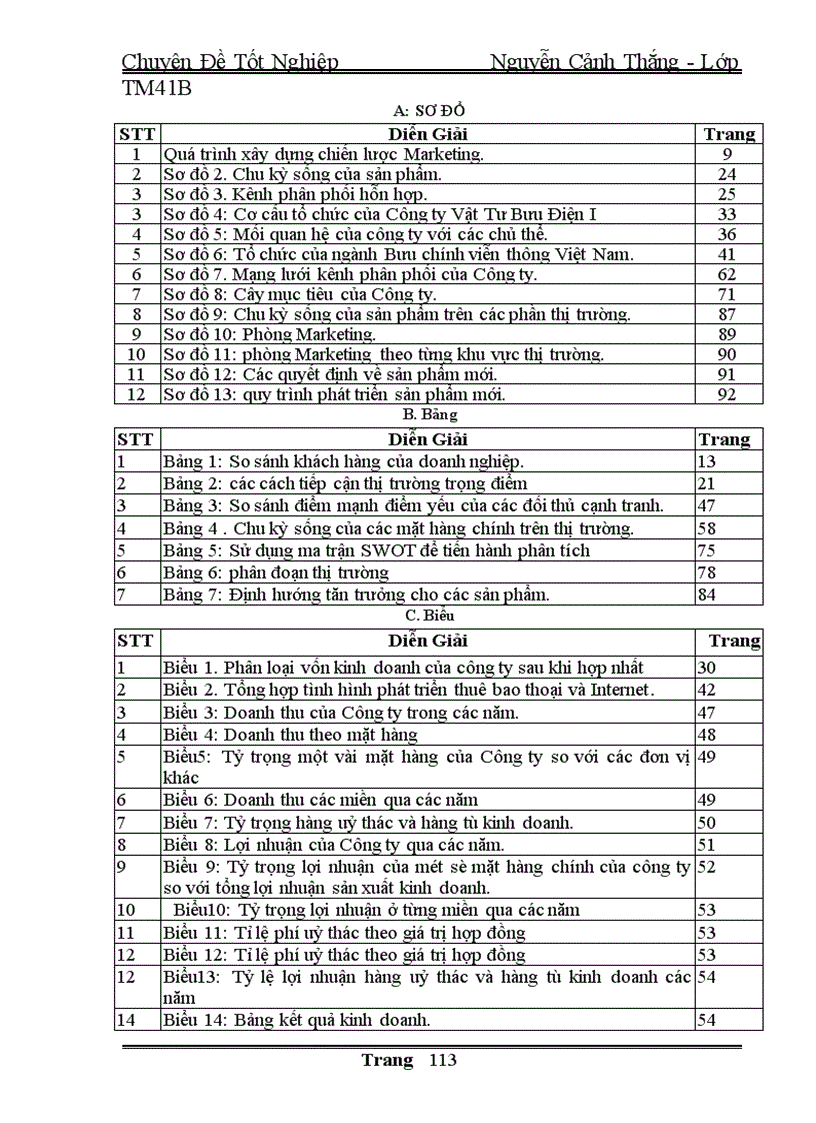 image for page Chiến lược Marketing của Công ty Vật Tư Bưu Điện I trong thời gian tới 1