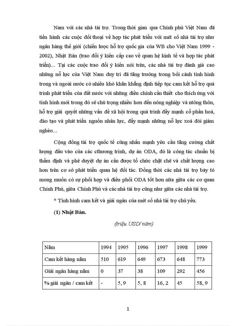 image for page Các giải pháp nhằm tăng cường khả năng quản lý các dự án ODA 1
