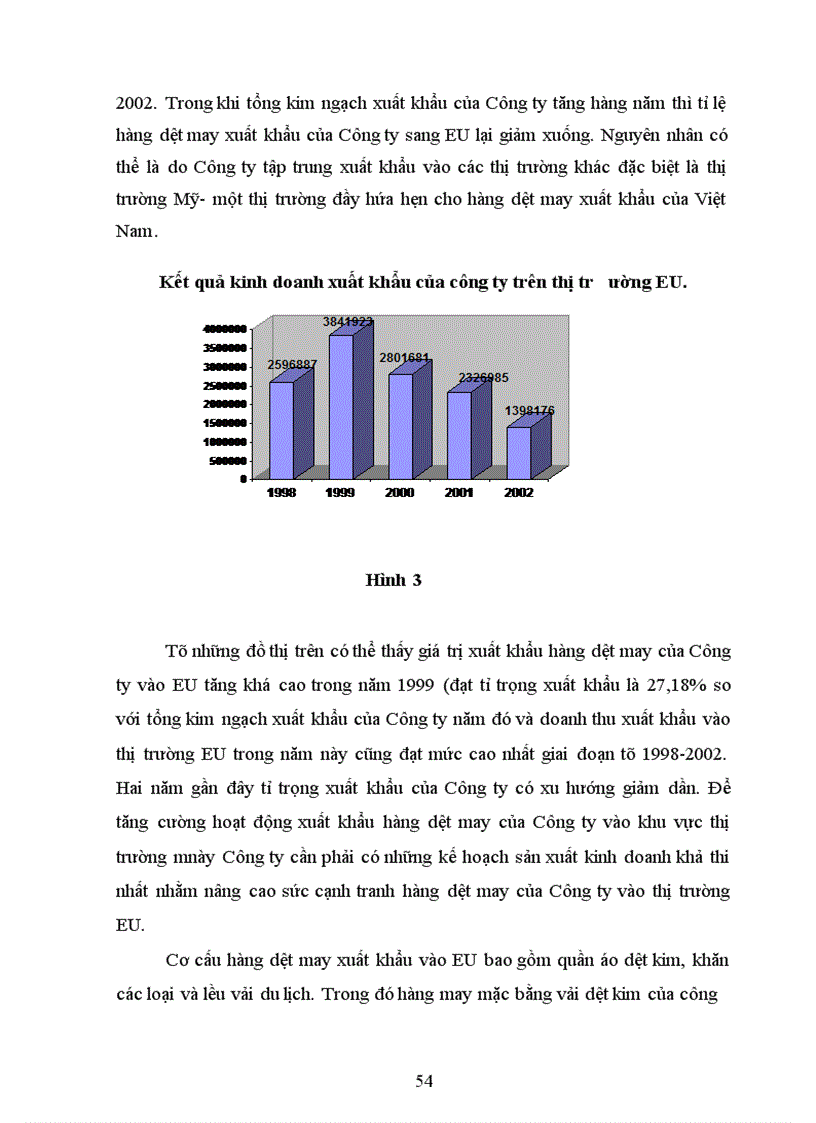 image for page Một số giải pháp nâng cao sức cạnh tranh hàng may mặc của công ty HANOSIMEX trên thị trường EU
